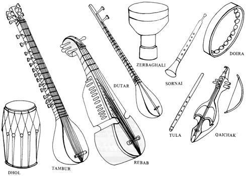 Afgan Instruments