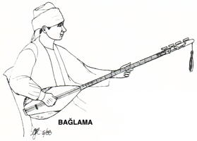 Bağlama