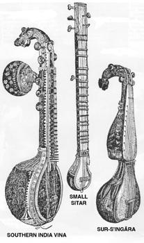 Instruments of India