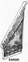Kanun