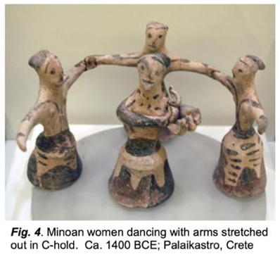 Ancient Folk Dance Handholds