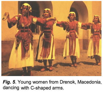 Ancient Folk Dance Handholds