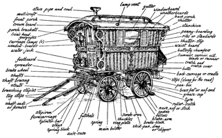 Rom Caravan